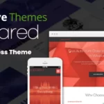 Thrive Themes Squared WordPress Theme 2.11.1