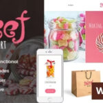Sweet Dessert Theme | Candy Shop & Cafe WordPress Theme 1.1.6