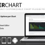 UberChart - WordPress Chart Plugin 1.34