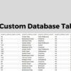 ACF Custom Database Tables