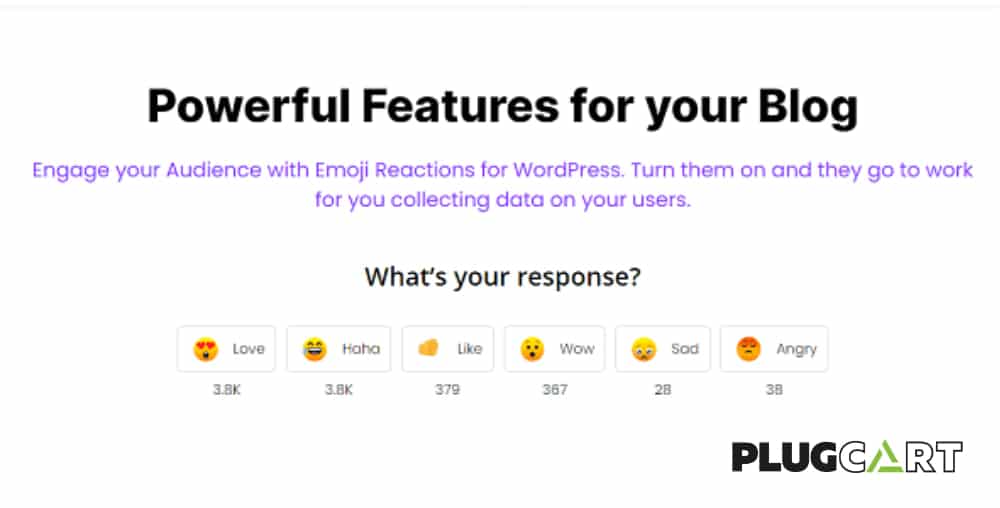 WP Reactions Pro – WordPress Reaction Buttons Activated