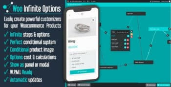 Woo Infinite Options