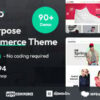 CiyaShop Theme Themeforest