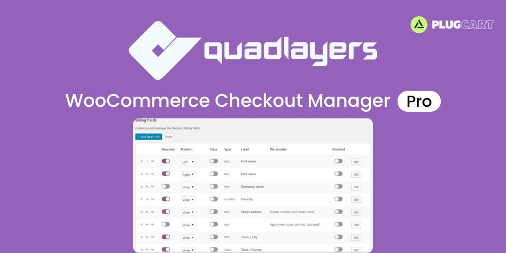 WooCommerce Checkout Manager PRO – Quadlayers Plugin