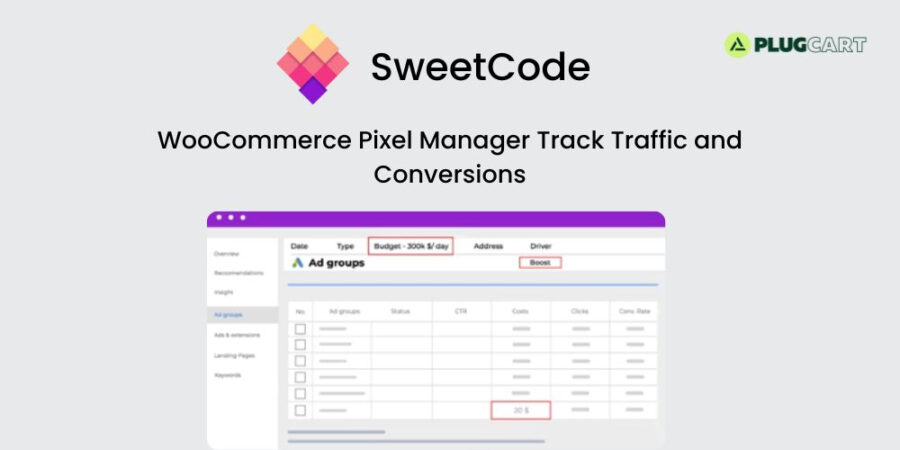 WooCommerce Pixel Manager Track Traffic and Conversions