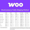 WooCommerce FedEx Shipping Method